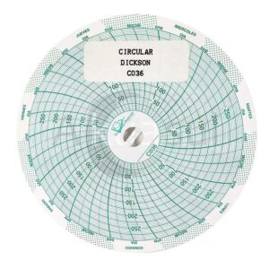 C036 Circular Dickson 4-1/2 X3/8 - Paquete con 100 Piezas