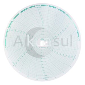 30755820 Circular Honeywell 10-5/16" X11/16 - Paquete con 100 Piezas
