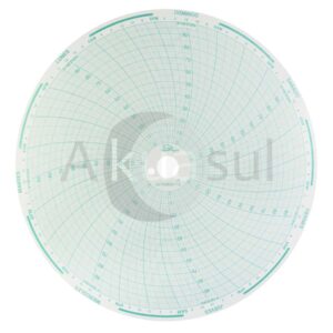 30755820-7D Circular Honeywell 10-5/16" X11/16 - Paquete con 100 Piezas