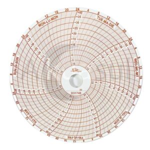 D31740 Circular JTV 4-15/16" X1/2" - Paquete con 100 Piezas