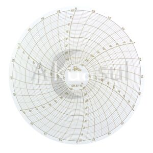 CR-87-14 Circular Sealed 6" 3/4" X 3/8" - Paquete con 100 Piezas