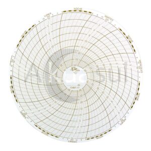 OM87-17 Circular Sealed 6 X3/4 X 3/8" - Paquete con 100 Piezas