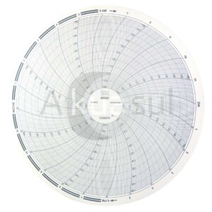 CG58570 Circular Foxboro 11-1/8 X1/2" - Paquete con 100 Piezas