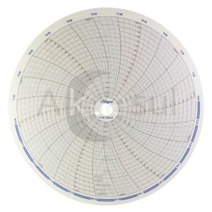 CG58503 (106959) Circular Honeywell 11-7/8 - Paquete con 100 Piezas